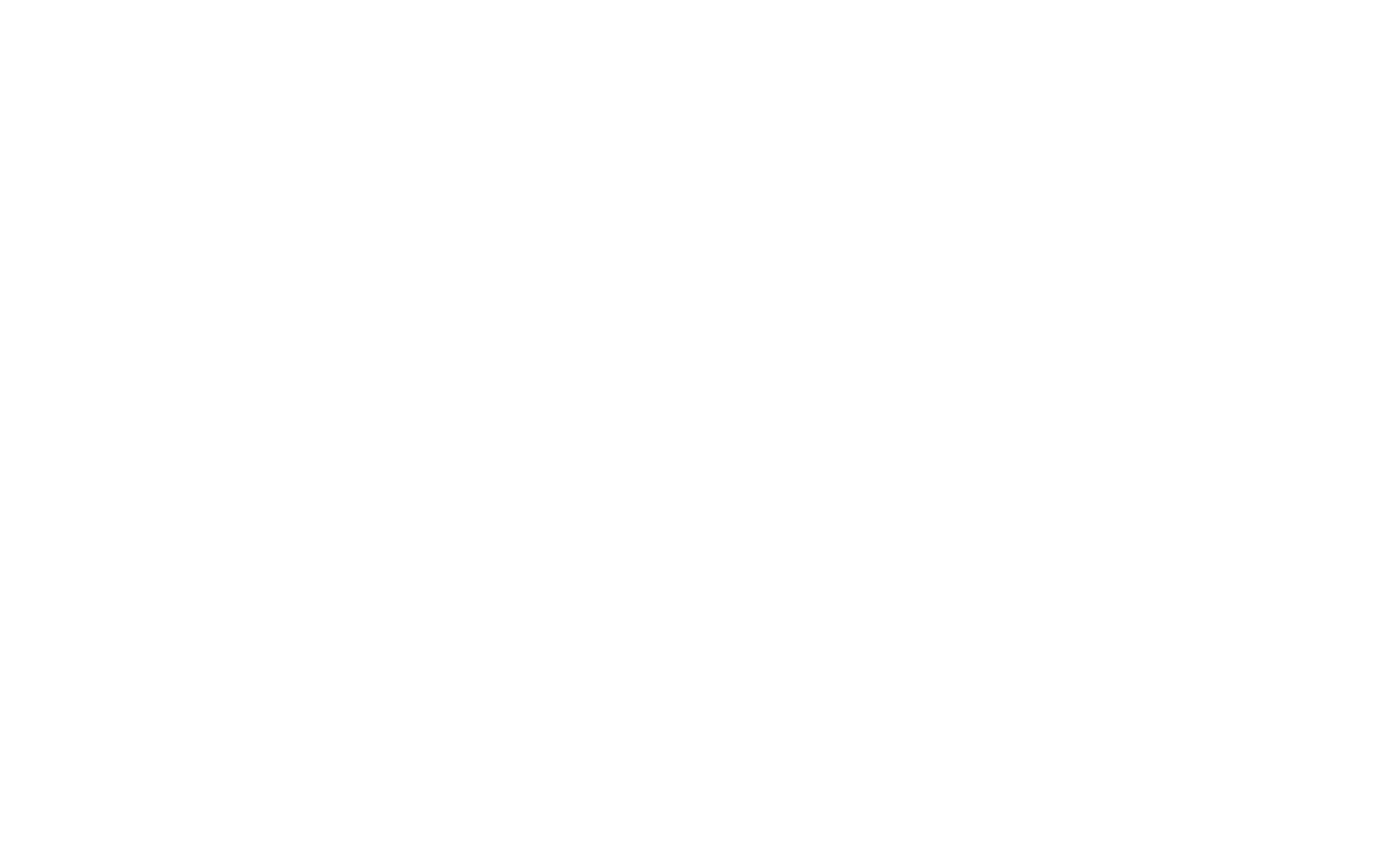 Villa Resorts