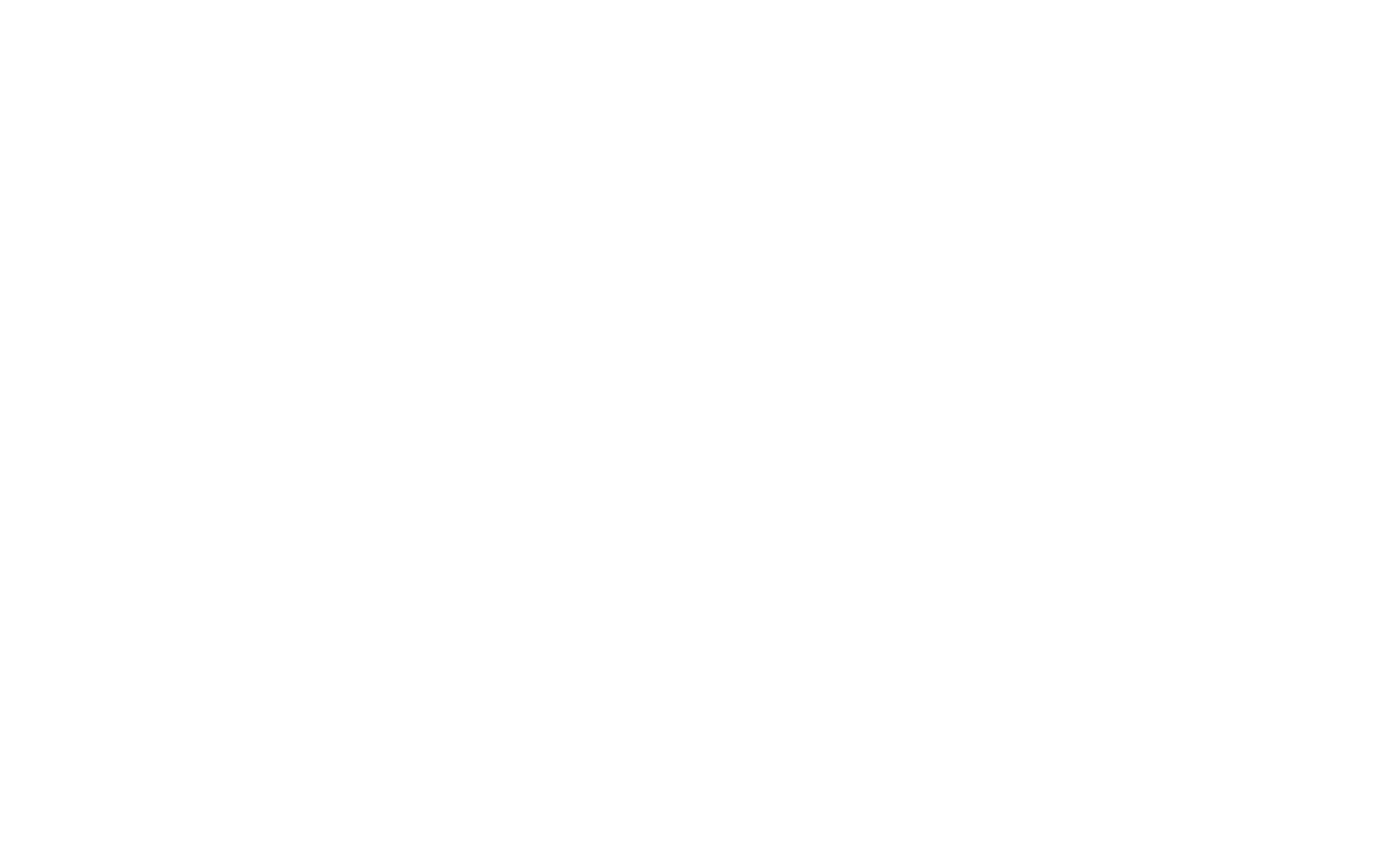 IGH