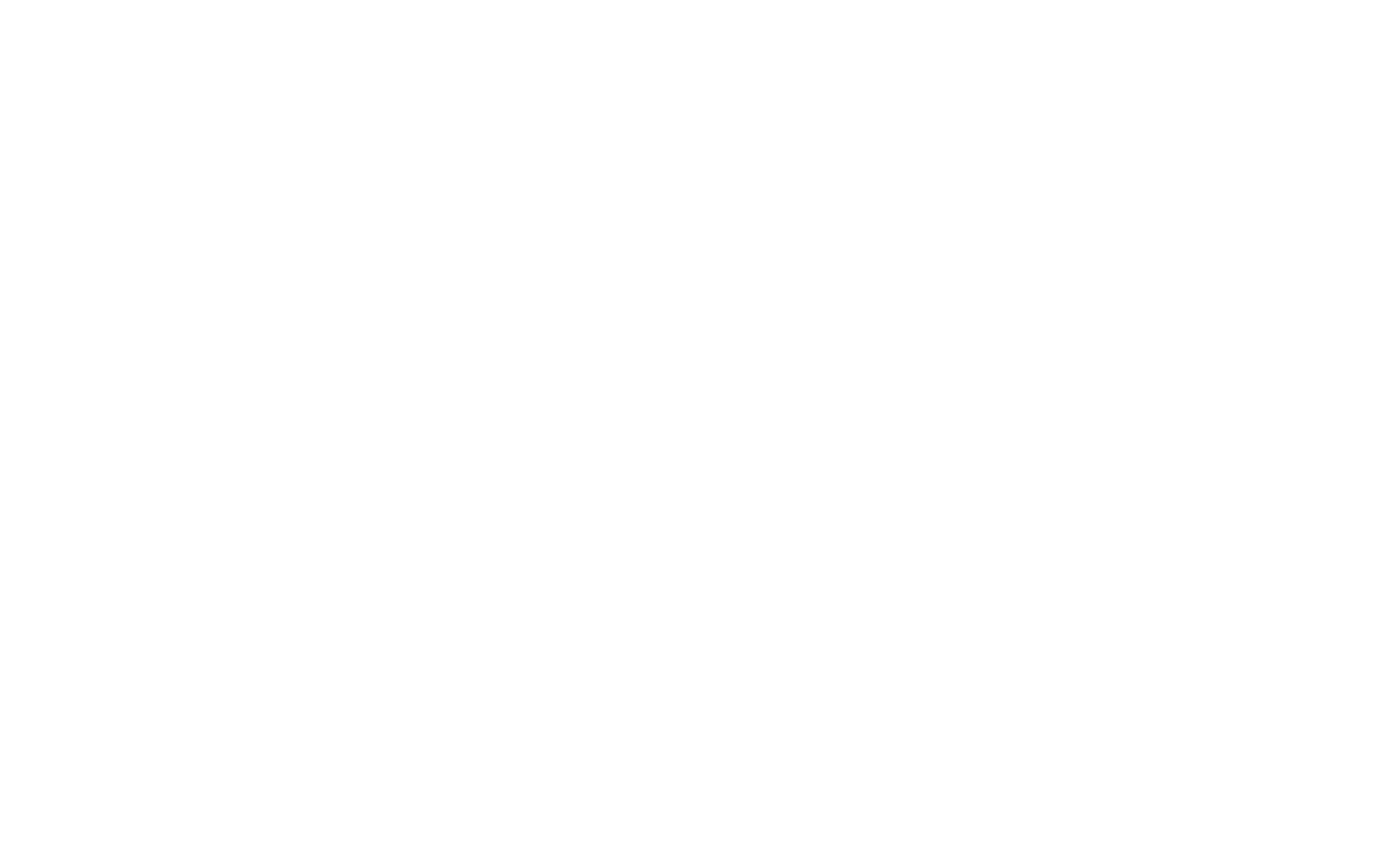 Minor Hotels